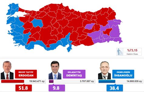 Cumhurbaskanligi secim sonuclari 2014