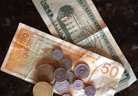 Curacao Exchange Rate Us Dollar
