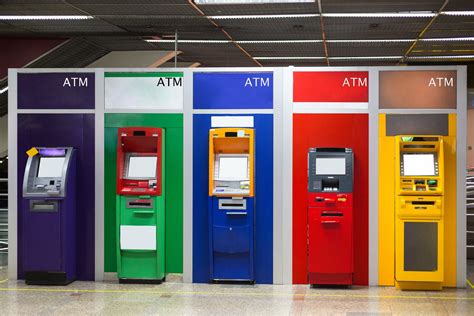 Current Atm Near Me