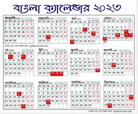 Current Bengali Month
