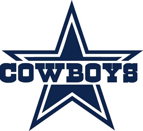 Dallas cowboys transfermarkt