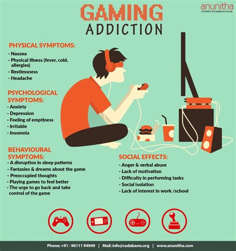 Dangers Of Gaming Addiction