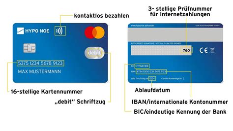 Debit Card Erklärung