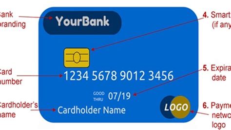Debit Card Number Search
