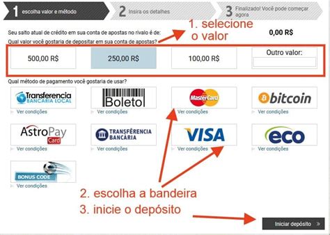 Depósito Via Cartão De Crédito