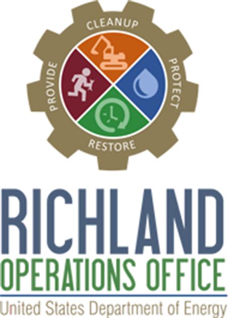 Department Of Energy Richland Operations