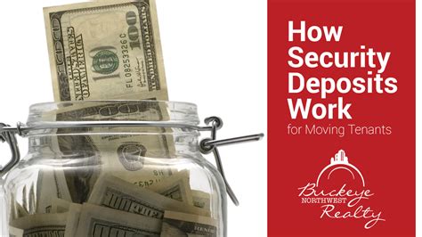 Deposit How To Secure Deposit How To Secure