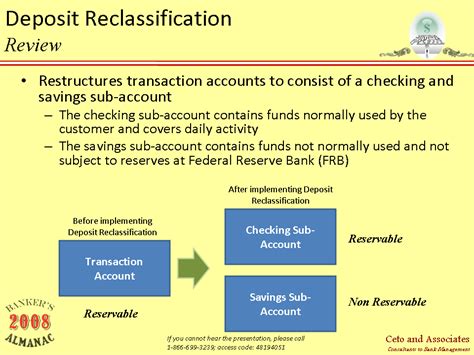 Deposit Reclassification Federal Reserve