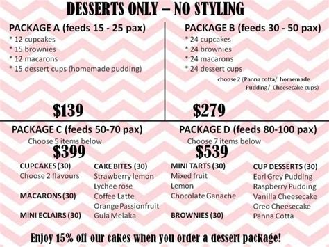 Dessert Table Packages