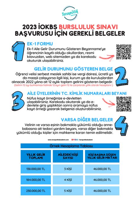 Dgs başvurusu için gerekli belgeler