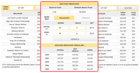 Dgs puan hesaplama