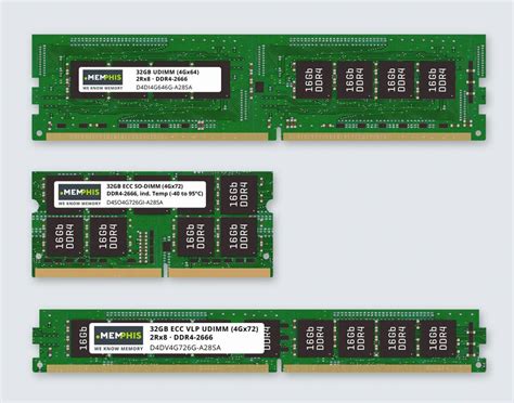 Difference Between Dimm And Udimm