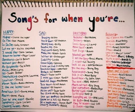 Different Songs To Listen To