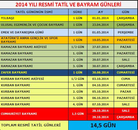 Dini bayram tarihleri 2016