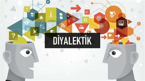 Diyalektik düşünce nedir felsefe