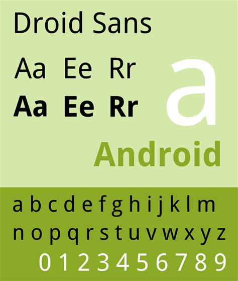 Droid sans font download