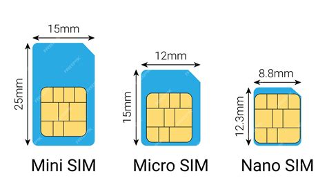 Dual Sim Vs Nano Sim