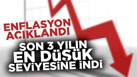 Ekim 2019 yıllık enflasyon