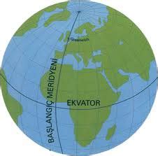 Ekvator özellikleri