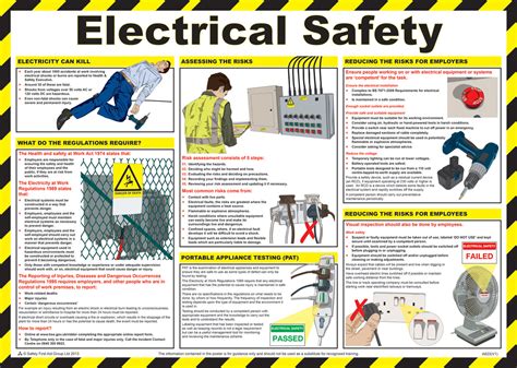 Electrical safety posters free download