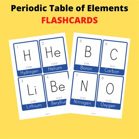 Element Flash Cards Printable
