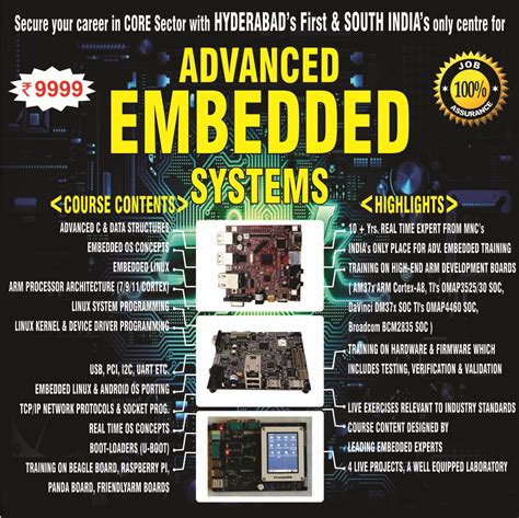 Embedded systems شرح pdf