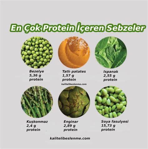 En fazla protein içeren sebzeler