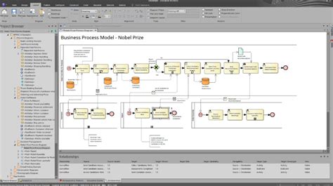 Enterprise architect version 10 تحميل