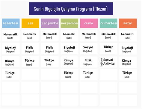 Erdinç nayır tus çalışma programı