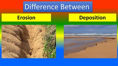 Erosional And Depositional Features