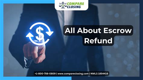 Escrow Refund After Selling Home