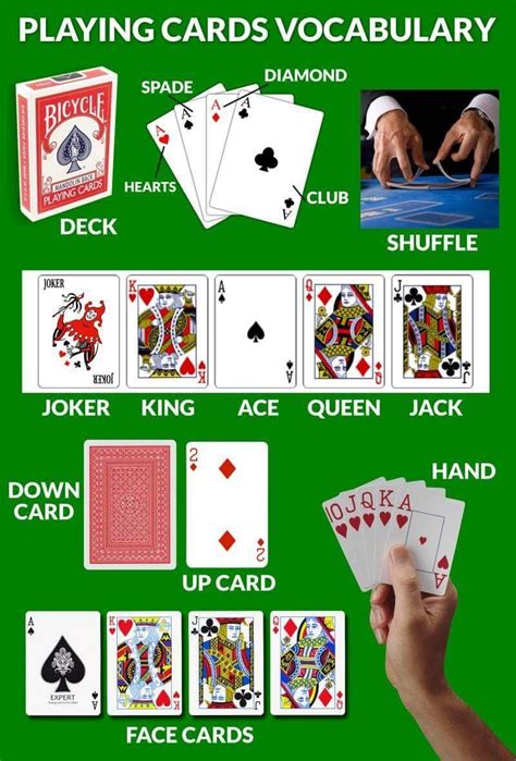 Esl Playing Card Games