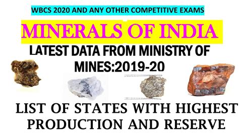 Essential Minerals Of India