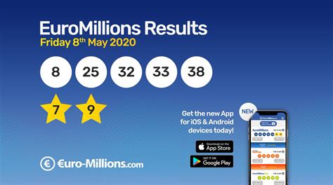 Euro Results Checker Euromillions Lottery