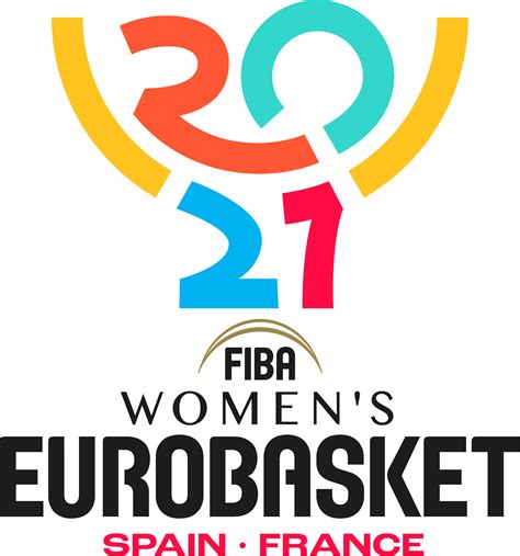 Eurobasket2021
