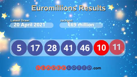 Euromillions Results Prize Breakdown