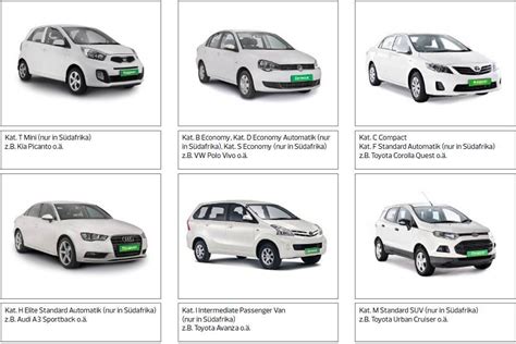 Europcar Südafrika