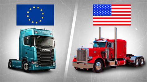 European Trucks In Usa