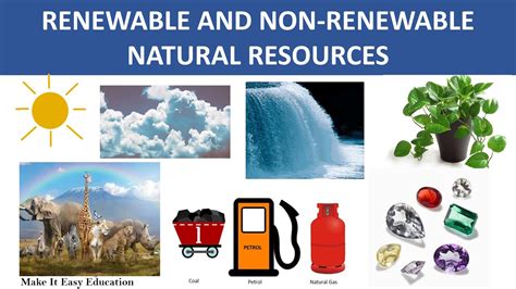 Examples Of Nonrenewable Resources For Kids