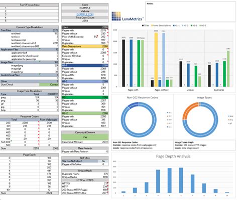Excel Spreadsheet For Data Analysis