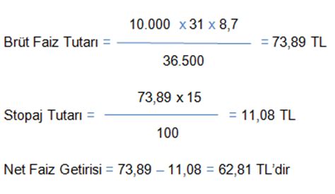 Faiz oranı hesaplama