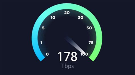 Fast Upload Speed Internet