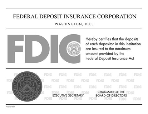 Fdic Insured Certificates Of Deposit