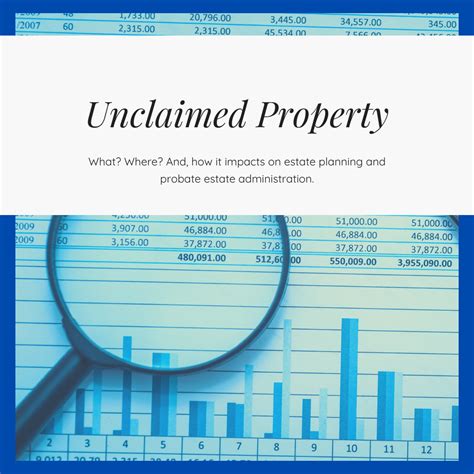 Fdic Unclaimed Property