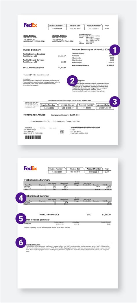 Fedex Pay Duties And Taxes