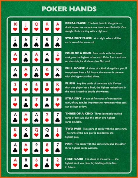 Flush Poker Rules