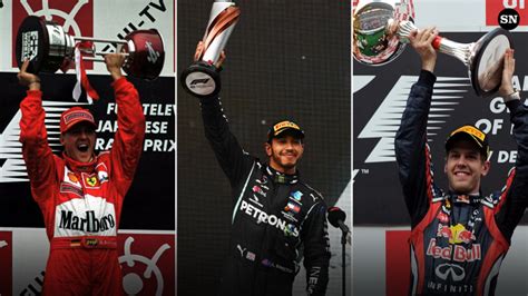 Formula 1 Wins By Driver