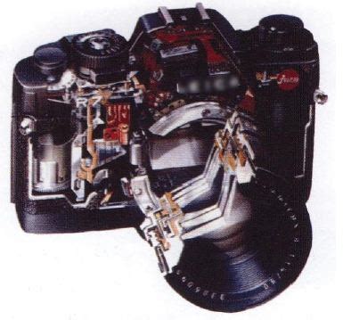 Fotoğraf makinesi ekipmanları nelerdir