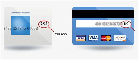 Free Credit Card And Cvv