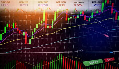 Free Forex Trading Indicators